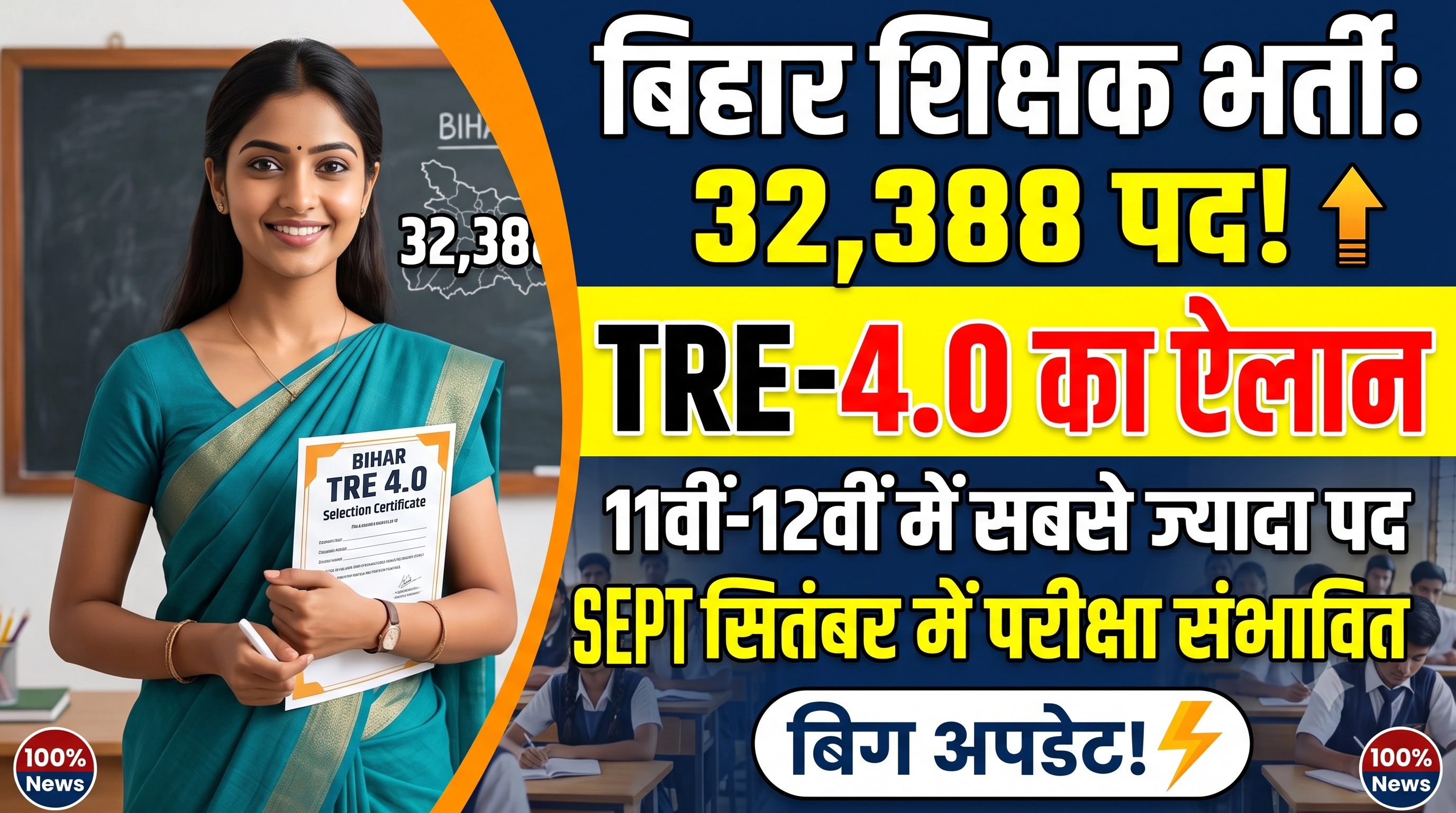 बिहार में TRE-4 का ऐलान, 32,388 शिक्षकों की होगी भर्ती; 11वीं-12वीं में सबसे ज्यादा पद, सितंबर में परीक्षा संभावित